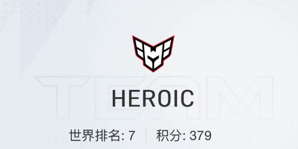 CSGO2024上海majorHeroic戰隊選手名單