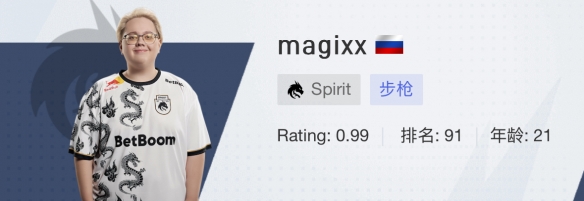 CSGO2024上海majorSpirit戰隊選手名單