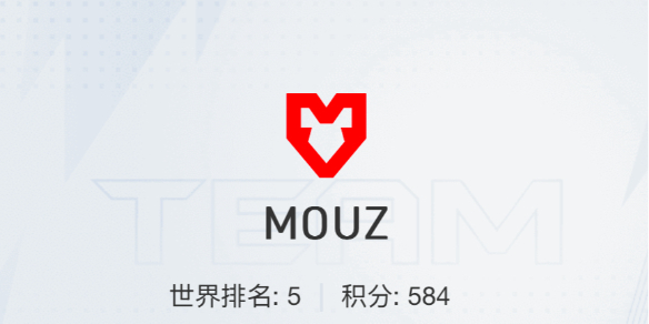 CSGO2024上海majorMOUZ戰隊選手名單