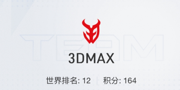 CSGO2024上海major3DMAX戰隊選手名單