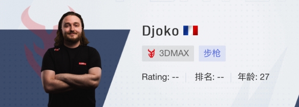 CSGO2024上海major3DMAX戰隊選手名單