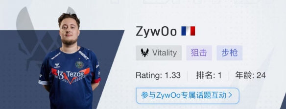 CSGO2024上海major小蜜蜂戰隊選手名單