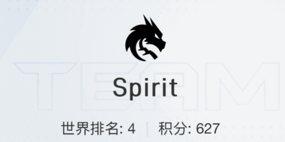 CSGO2024上海majorSpirit戰隊選手名單