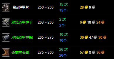 魔獸世界紀念服制皮1-300最省錢攻略