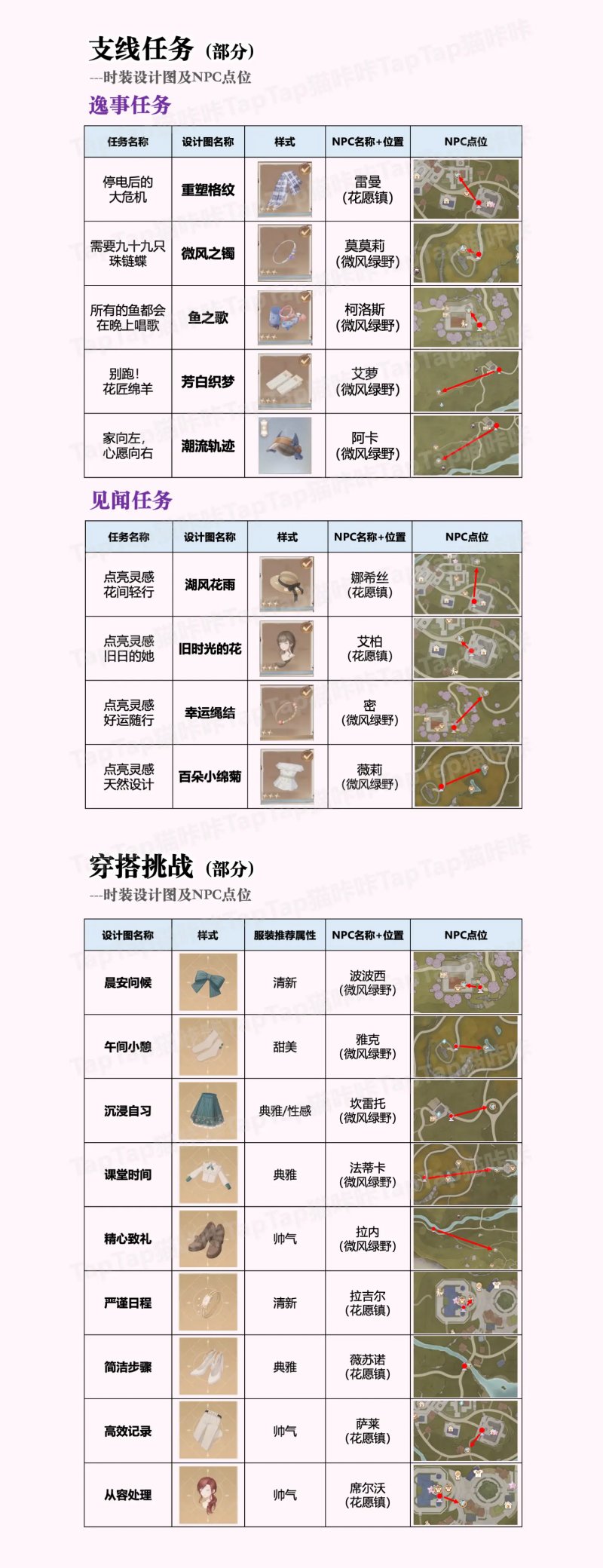 無限暖暖時裝設計圖怎么獲得