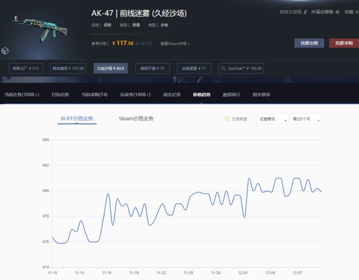 CS2租飾品和買飾品哪個性價比高 CS2租和買性價比分析一覽