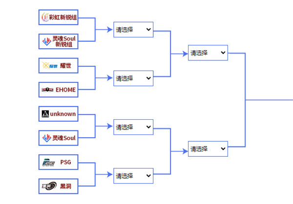 預測晉級贏大獎 《街頭籃球》FSPL縂決賽日程公佈