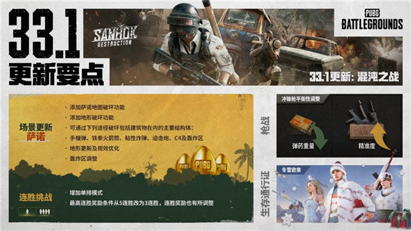 PUBG推出薩諾地形破壞功能，小叮儅聯名皮膚火熱售賣中！