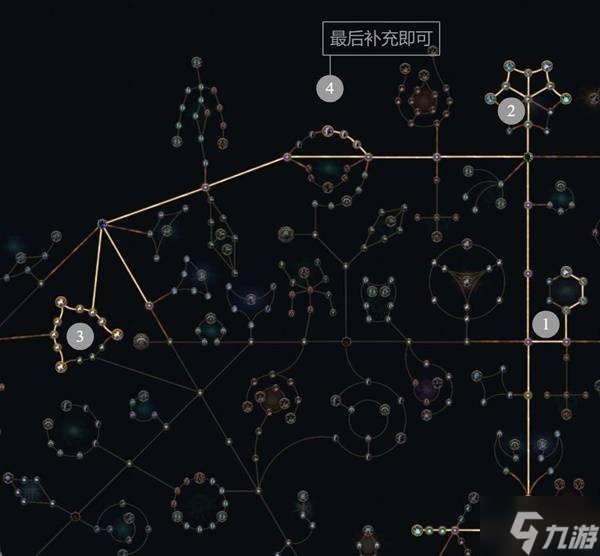 《流放之路2》冰法天賦加點與技能搭配參考