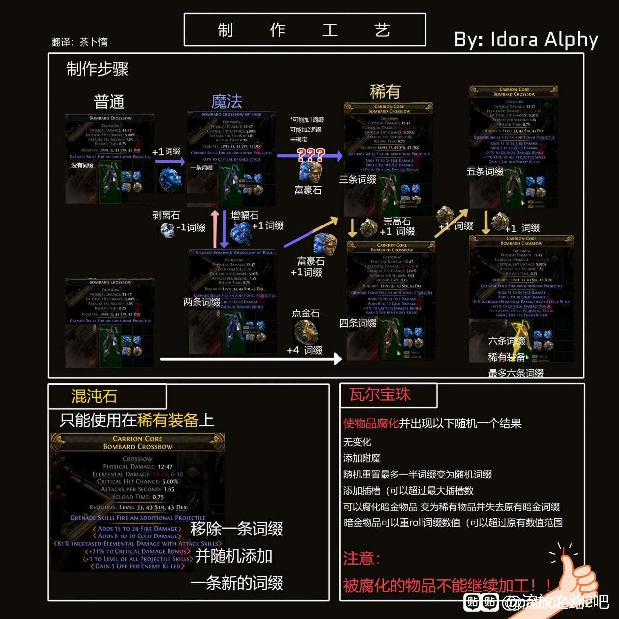 《流放之路2》高級裝備制作步驟介紹