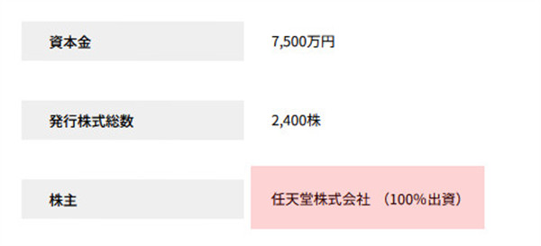 第二方變第一方！《異度神劍》工作室Monolith Soft被任天堂全資收購