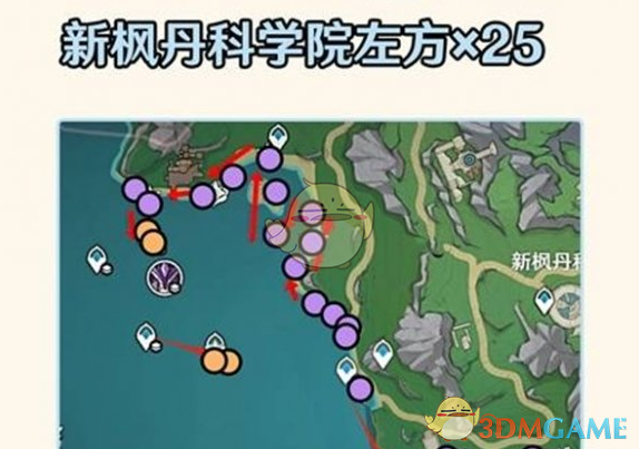 《原神》5.2那維萊特突破材料全收集攻略