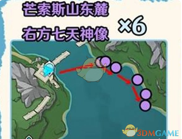 《原神》5.2那維萊特突破材料全收集攻略