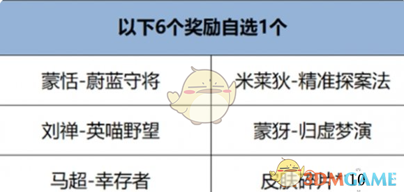 《王者榮耀》開麥節許愿泡泡自選皮膚選擇推薦