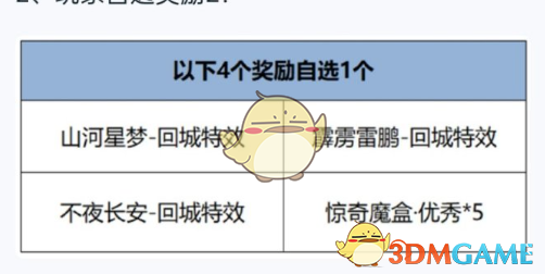 《王者榮耀》開麥節免費送自選皮膚活動玩法