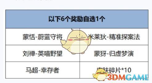 《王者榮耀》開麥節免費送自選皮膚活動玩法