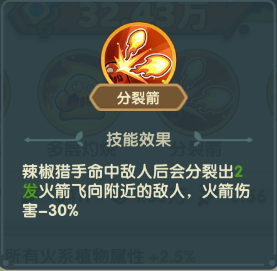 《保衛向日葵》辣椒獵手植物圖鑒