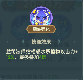 《保衛向日葵》藍莓法師植物圖鑒