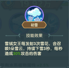 《保衛向日葵》雪絨女王植物圖鑒