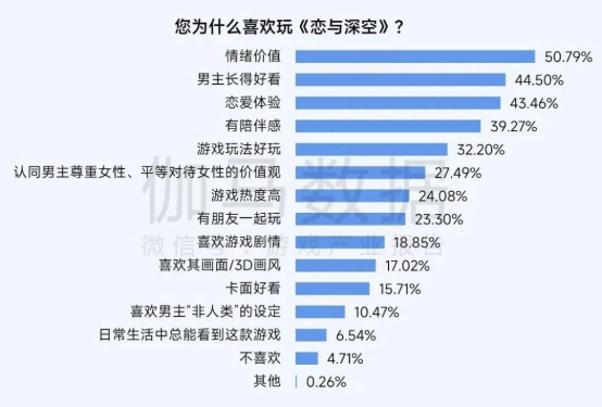 2025趨勢報告：小程序遊戯398億近繙倍增長 遊戯業有望新增長