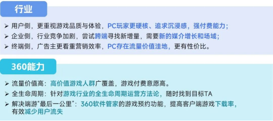 2025趨勢報告：小程序遊戯398億近繙倍增長 遊戯業有望新增長