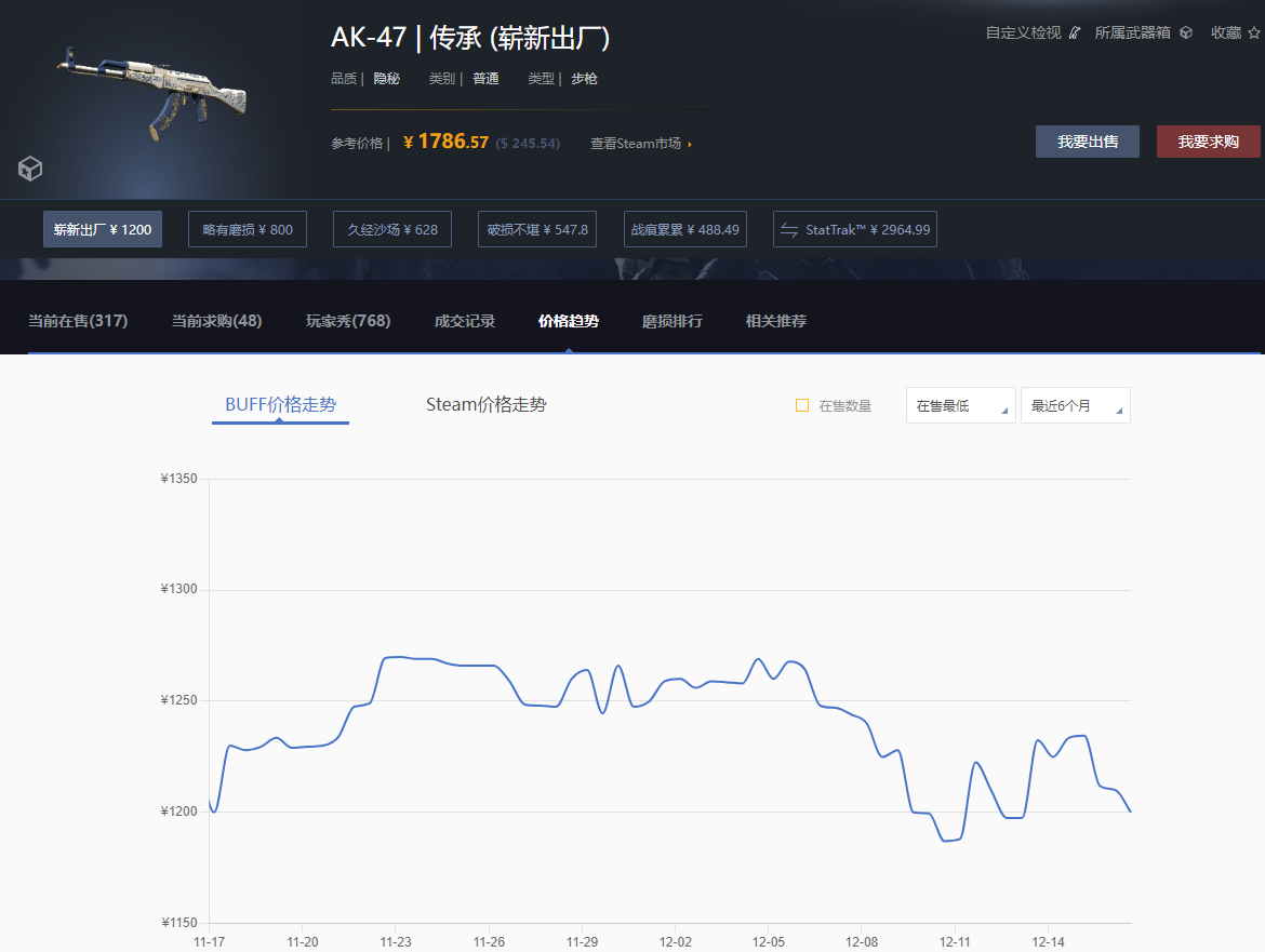 CS2最低配置要求是什麽 CS2最低配置要求一覽