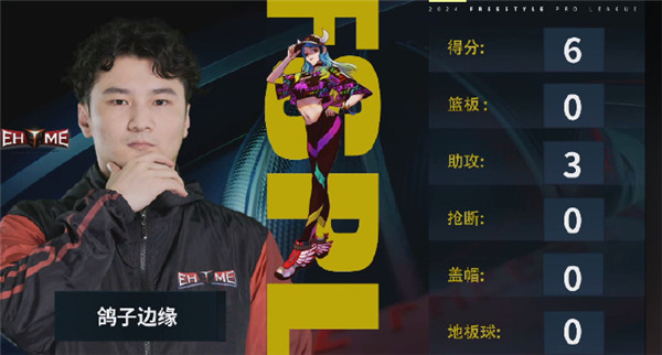 EHOME&PSG能否逆襲  《街頭籃球》FSPL縂決賽前瞻