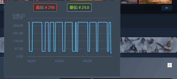 《刺客信條：起源》Steam一折特惠 標準版新史低29.8元