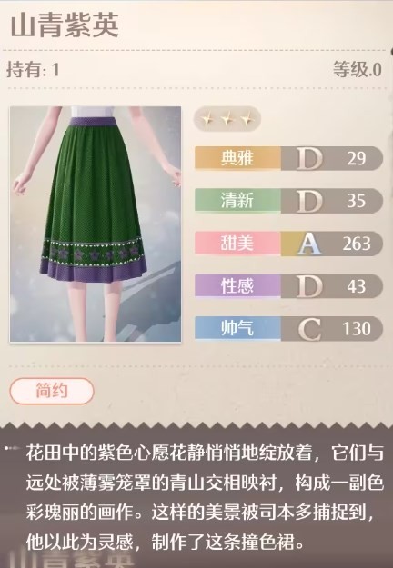 《無限暖暖》全服裝店位置分享