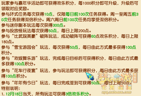 夢幻西游2024嘉年華歡樂等級提升攻略