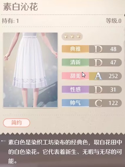 《無限暖暖》全服裝店位置分享