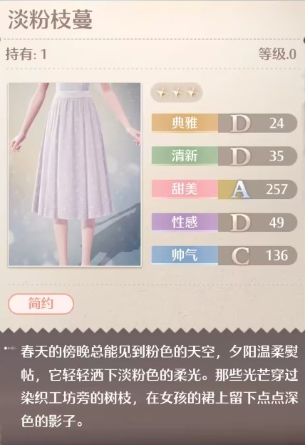 《無限暖暖》全服裝店位置分享