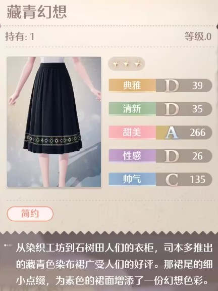 《無限暖暖》全服裝店位置分享