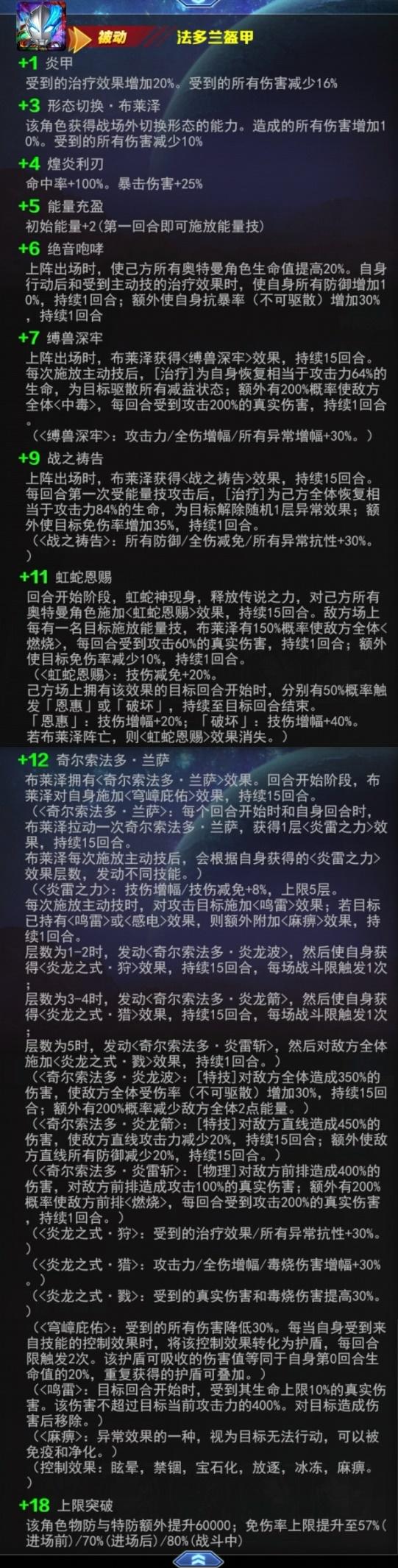 《奧特曼系列OL》布萊澤法多蘭盔甲介紹