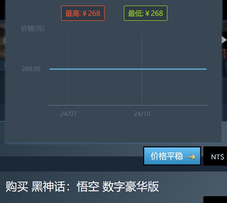 Steam鼕季特賣開啓 《黑神話》價格依舊堅挺