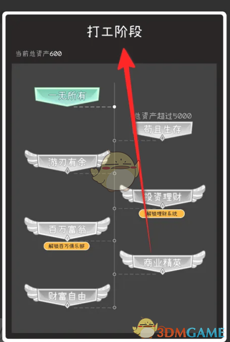 《榮譽打工人》打工階段查看位置