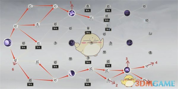 《誅仙世界》影合歡PVE/PVP技能加點推薦