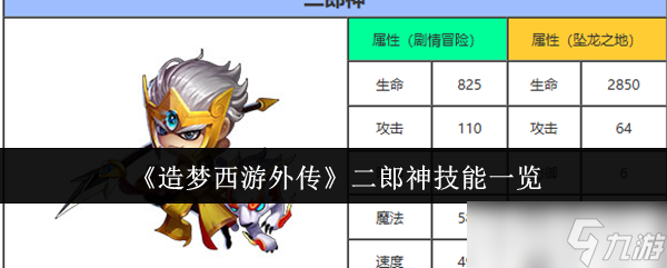 《造夢西游外傳》二郎神技能一覽
