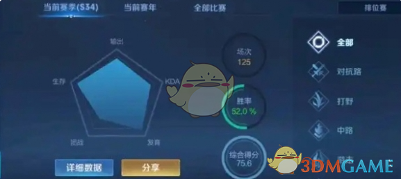 《王者榮耀》2v2算不算勝率一覽