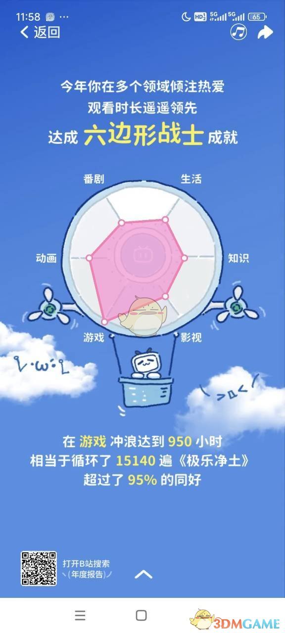 《bilibili》年度報告2024地址分享