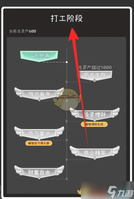 《榮譽打工人》打工階段查看位置