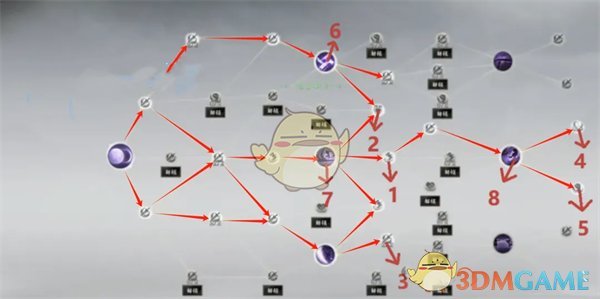 《誅仙世界》影合歡PVE/PVP技能加點推薦