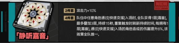 絕區零靜聽嘉音套裝怎么樣 絕區零靜聽嘉音套裝介紹