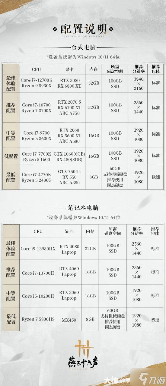 《燕云十六聲》PC配置公開！最低750Ti即可運行