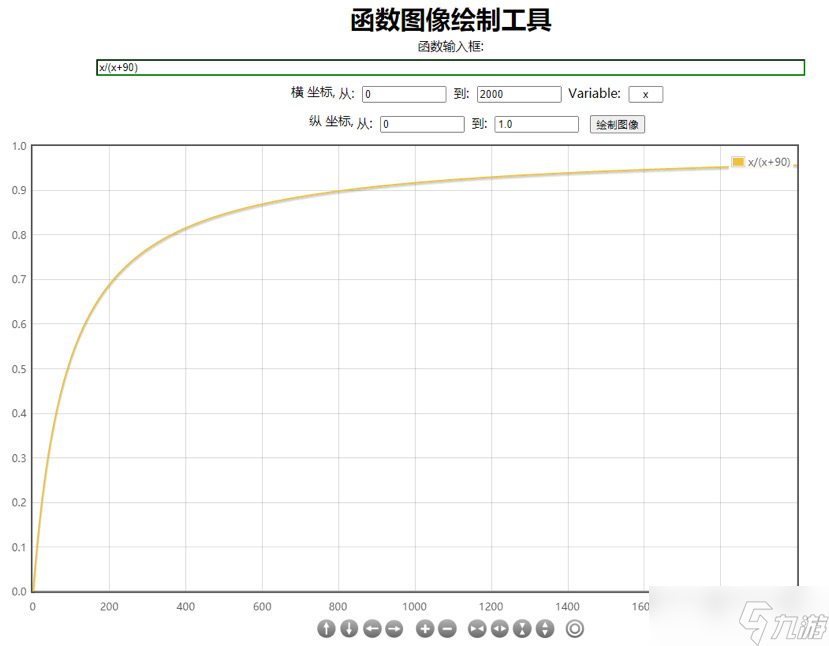 奧拉星【關于穿透稀釋的問題】