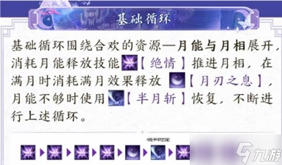 誅仙世界月合歡上路天書基礎循環和爆發手法 怎么打傷害