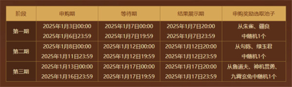 新篇待啓！《問道》經典版開年數字大服2025今日正式開啓搶注！