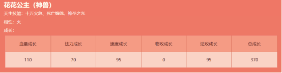 新篇待啓！《問道》經典版開年數字大服2025今日正式開啓搶注！