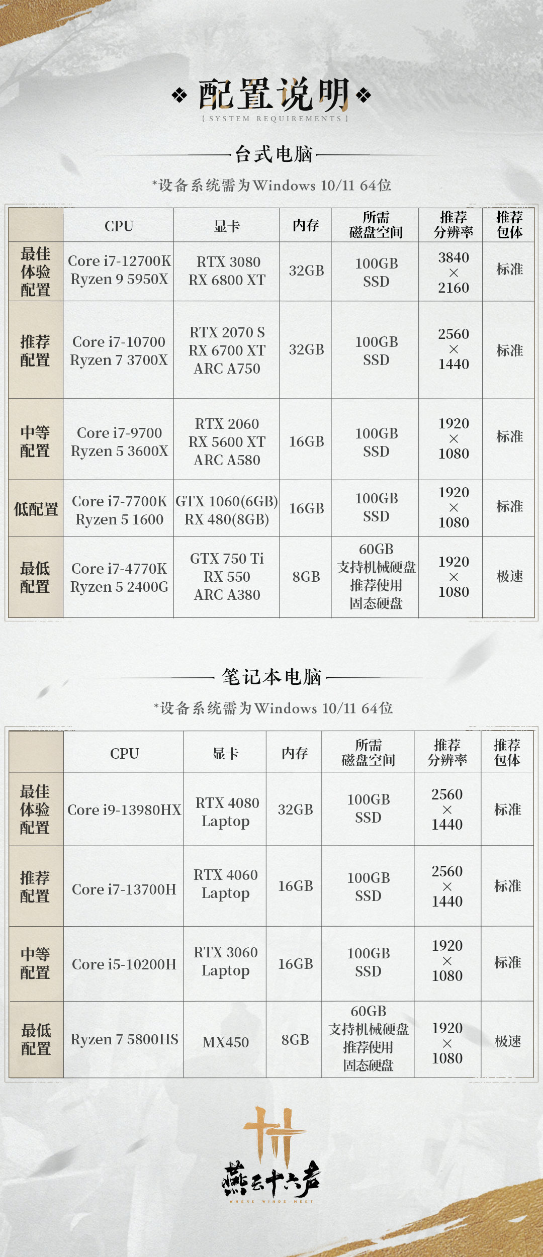 《燕雲十六聲》公測版PC配置 推薦32G內存 RTX 2070S