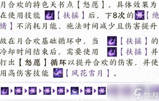 誅仙世界月合歡上路天書基礎循環和爆發手法 怎么打傷害